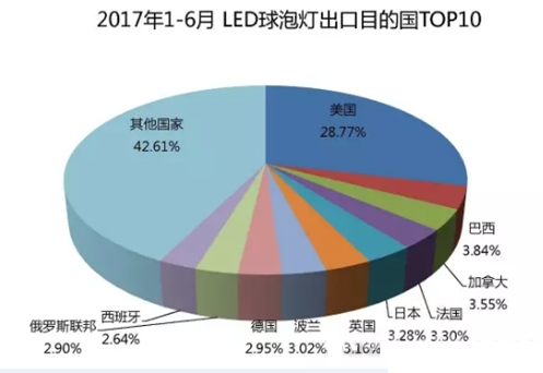 微信截圖_20170808100534